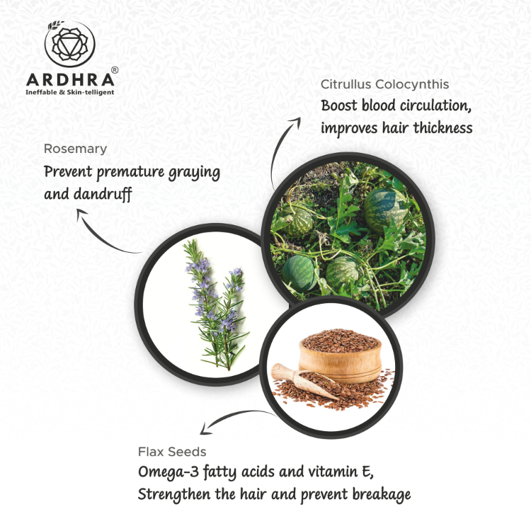 Kesakalya Hair Scalp Oil