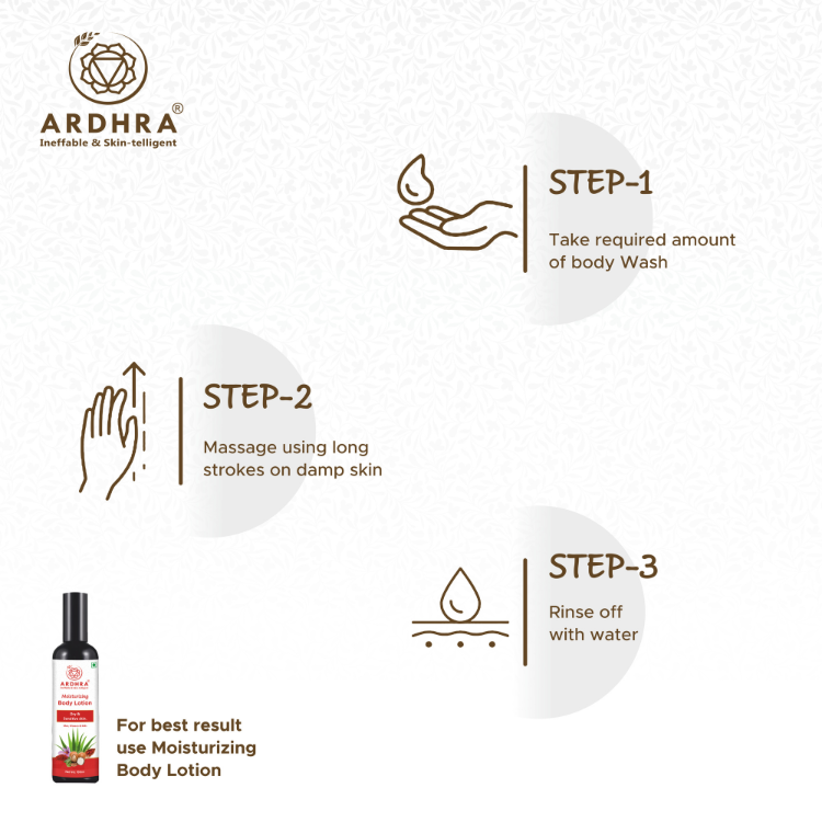 Moisturizing Body Wash