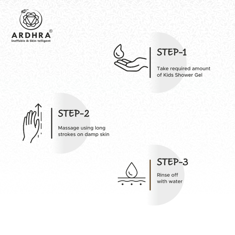 Aloe Vera Kids Shower gel