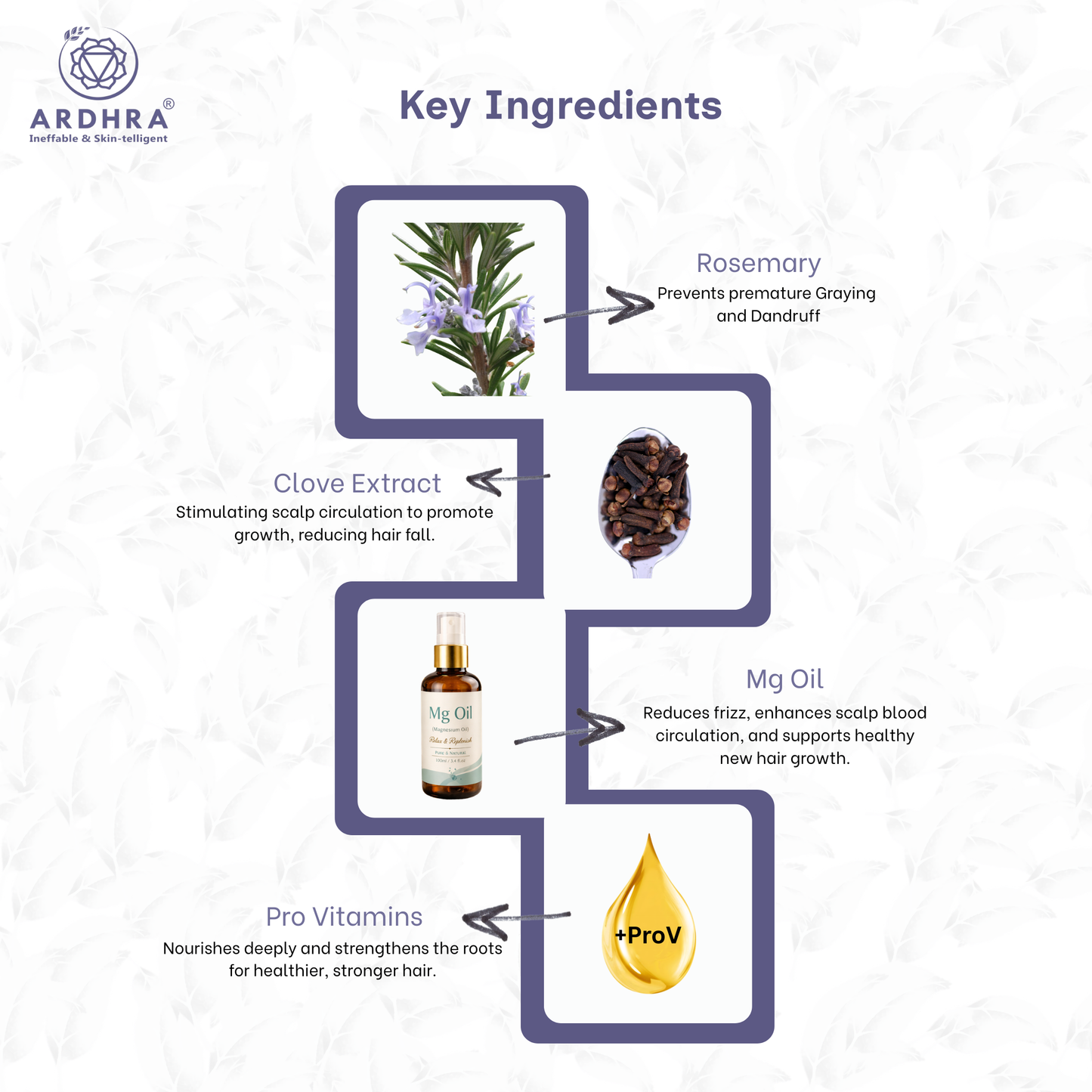 Hair Revitalizing Spray - Rosemary