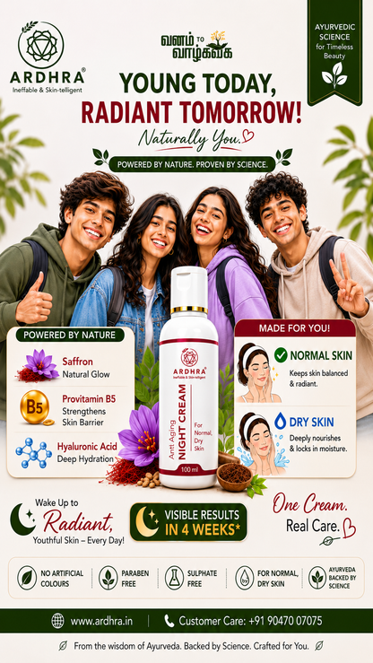 Anti Aging Cream